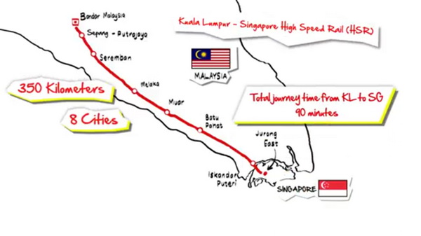 Kuala Lumpur - Singapore High Speed Rail Project